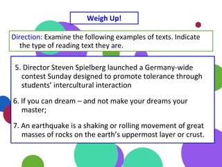 Weigh Up!
5. Director Steven Spielberg launched a Germany-wide
contest Sunday designed to promote tolerance through
students’ intercultural interaction
6. If you can dream – and not make your dreams your
master;
7. An earthquake is a shaking or rolling movement of great
masses of rocks on the earth’s uppermost layer or crust.
Direction: Examine the following examples of texts. Indicate
the type of reading text they are.
 