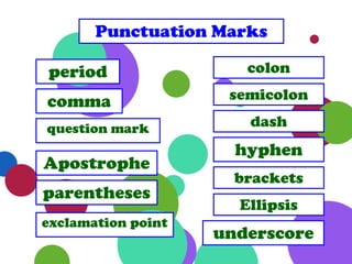 Punctuation Marks
period
comma
question mark
exclamation point
Apostrophe
colon
semicolon
dash
hyphen
brackets
Ellipsis
parentheses
underscore
 