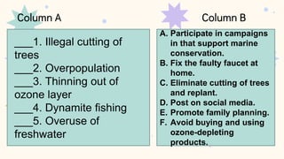 ___1. Illegal cutting of
trees
___2. Overpopulation
___3. Thinning out of
ozone layer
___4. Dynamite fishing
___5. Overuse of
freshwater
A. Participate in campaigns
in that support marine
conservation.
B. Fix the faulty faucet at
home.
C. Eliminate cutting of trees
and replant.
D. Post on social media.
E. Promote family planning.
F. Avoid buying and using
ozone-depleting
products.
 