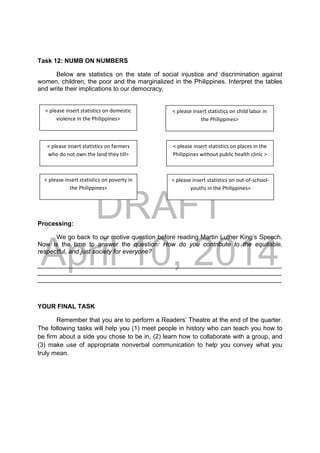 DRAFT
April 10, 2014
Task 12: NUMB ON NUMBERS
Below are statistics on the state of social injustice and discrimination against
women, children, the poor and the marginalized in the Philippines. Interpret the tables
and write their implications to our democracy.
Processing:
We go back to our motive question before reading Martin Luther King’s Speech.
Now is the time to answer the question: How do you contribute to the equitable,
respectful, and just society for everyone?
______________________________________________________________________
______________________________________________________________________
______________________________________________________________________
YOUR FINAL TASK
Remember that you are to perform a Readers’ Theatre at the end of the quarter.
The following tasks will help you (1) meet people in history who can teach you how to
be firm about a side you chose to be in, (2) learn how to collaborate with a group, and
(3) make use of appropriate nonverbal communication to help you convey what you
truly mean.
< please insert statistics on domestic 
violence in the Philippines> 
< please insert statistics on child labor in 
the Philippines> 
< please insert statistics on farmers 
who do not own the land they till> 
< please insert statistics on places in the 
Philippines without public health clinic > 
< please insert statistics on poverty in 
the Philippines> 
< please insert statistics on out‐of‐school‐
youths in the Philippines> 
 