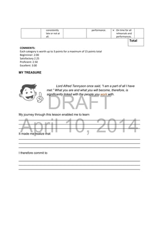 DRAFT
April 10, 2014
consistently 
late or not at 
all. 
performance.  On time for all 
rehearsals and 
performances. 
Total
COMMENTS:   
Each category is worth up to 3 points for a maximum of 15 points total 
Beginniner: 2.00 
Satisfactory 2.25 
Proficient: 2.50 
Excellent: 3.00 
 
MY TREASURE
Lord Alfred Tennyson once said, “I am a part of all I have
met.” What you are and what you will become, therefore, is
significantly linked with the people you work with.
My journey through this lesson enabled me to learn
______________________________________________________________________
______________________________________________________________________
______________________________________________________________________
It made me realize that
______________________________________________________________________
______________________________________________________________________
______________________________________________________________________
I therefore commit to
______________________________________________________________________
______________________________________________________________________
______________________________________________________________________
 
