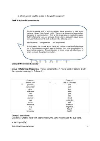 DRAFT
April 10, 2014
Grade 9 English Learning Package
	
14
5. Whom would you like to see in the youth congress?
Task 9:Act and Communicate
Group Differentiated Activity
Group 1.Matching: Opposites. (Target consonant / e /. Find a word in Column 2 with
the opposite meaning in Column 1.)
Column 1
(helper cue)
positive
remember
alive
sickness
dry
worst
answer
east
more
entrance
buy
no
tomorrow
Column 2
(list of choices)
wet
exit
less
west
yes
best
dead
yesterday
sell
question
negative
forget
health
Group 2 Variations:
Directions: Choose word with approximately the same meaning as the cue word.
a. synonyms (/iy/)
English speakers tend to store vocabulary items according to their stress
patterns. (Brown 1990; Levelt 1989). Therefore a stress error is particularly
damaging to communication. Only a little imagination is needed to realize
that the failure to hear and produce stress patterns accurately could cause
confusion between words such as those in the following pairs:
dessert/desert foreign/for rain his story/history
It might seem that context would clarify any confusion over words like these
but in fact stress errors rarely exist in isolation from other pronunciation or
grammatical problems. The combination of stress errors with other types of
errors seriously disrupt communication.
	
 