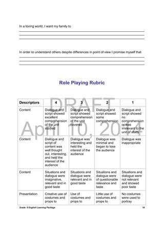 DRAFT
April 10, 2014
Grade 9 English Learning Package
	
18
In a loving world, I want my family to
______________________________________________________________________
______________________________________________________________________
______________________________________________________________________
In order to understand others despite differences in point of view I promise myself that
______________________________________________________________________
______________________________________________________________________
______________________________________________________________________
Role Playing Rubric
Descriptors 4 3 2 1
Content Dialogue and
script showed
excellent
comprehension
of the unit
studied
Dialogue and
script showed
comprehension
of the unit
covered
Dialogue and
script showed
some
comprehension
Dialogue and
script showed
no
comprehension
or was
irrelevant to the
unit of study
Content Dialogue and
script of
content was
well thought
out, interesting,
and held the
interest of the
audience
Dialogue was
interesting and
held the
interest of the
audience
Dialogue was
minimal and
began to lose
the audience
Dialogue was
inappropriate
Content Situations and
dialogue were
imaginative,
relevant and in
good taste
Situations and
dialogue were
relevant and in
good taste
Situations and
dialogue were
of questionable
relevance and
taste
Situations and
dialogue were
not relevant
and showed
poor taste
Presentation Creative use of
costumes and
props to
Use of
costumes and
props to
Little use of
costumes and
props to
No costumes
were used to
portray
 