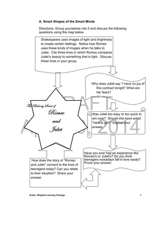 DRAFT
April 10, 2014
Grade 9English Learning Package
 
7
A. Smart Shapes of the Smart Minds
Directions: Group yourselves into 5 and discuss the following
questions using the map below.
Shakespeare uses images of light and brightness
to create certain feelings. Notice how Romeo
uses these kinds of images when he talks to
Juliet. Cite three lines in which Romeo compares
Juliet’s beauty to something that is light. Discuss
these lines in your group.
Why does Juliet say “I have no joy of
this contract tonight” What are
her fears?
Was Juliet too easy or too quick to
win over? Should she have acted
“hard to get?” Explain your
answer.
Have you ever had an experience like
Romeo's or Juliet's? Do you think
teenagers nowadays fall in love easily?
Prove your answer.
How does the story of “Romeo
and Juliet” connect to the lives of
teenagers today? Can you relate
to their situation? Share your
answer.
g{x UtÄvÉÇç fvxÇx Éy
eÉÅxÉ
tÇw
]âÄ|xà
 