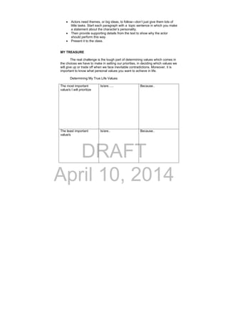 DRAFT
April 10, 2014
 Actors need themes, or big ideas, to follow—don’t just give them lots of
little tasks. Start each paragraph with a topic sentence in which you make
a statement about the character’s personality.
 Then provide supporting details from the text to show why the actor
should perform this way.
 Present it to the class.
MY TREASURE
The real challenge is the tough part of determining values which comes in
the choices we have to make in setting our priorities, in deciding which values we
will give up or trade off when we face inevitable contradictions. Moreover, it is
important to know what personal values you want to achieve in life.
Determining My True Life Values
The most important
value/s I will prioritize
Is/are….. Because..
The least important
value/s
Is/are.. Because..
 