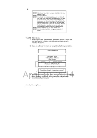 DRAFT
April 10, 2014
Grade 9 English Learning Package
B.
Task 10: Film Review
1. Work in group with five members. Recall and choose a movie that
you have seen in a theatre or on television and take turns in
narrating the stories.
2. Make an outline of the movie by completing the form given below.
3. Select a memorable episode in the film and write about your feelings
when you were watching it. Share it with your members and
consolidate all your outputs.
Title of the Movie
Characters: (Who)
Setting: Place (Where)
Time (When)
Problem: (What? Why?)
Resolution: How is the problem solved?
DAISY: I don’t need you. I don’t want you. And I don’t like you
saying I’m rich.
HOKE: I won’t say it, then.
DAISY: Is that what you and Idella talk about in the kitchen?
Oh, I hate this! I hate being discussed behind my back
in my own house! I was born on Forsyth Street and,
believe you me, I knew the value of penny. My brother
Manny brought home a white cat one day and Papa
said we couldn’t keep it because we couldn’t afford to
feed it. My sisters saved up money so I could go to
school and be a teacher. We didn’t have anything!
HOKE: Yassum, but look like you doin’ all right now.
DAISY: And I’ve ridden the trolley with groceries plenty of
times!
 