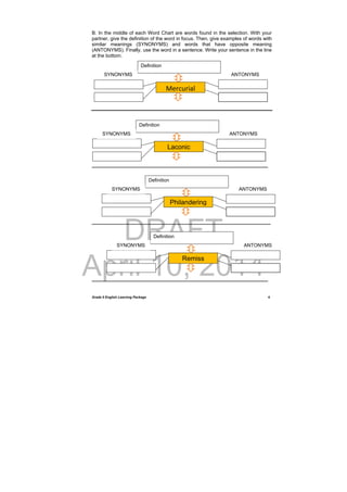 DRAFT
April 10, 2014
Grade 9 English Learning Package
 
4
B. In the middle of each Word Chart are words found in the selection. With your
partner, give the definition of the word in focus. Then, give examples of words with
similar meanings (SYNONYMS) and words that have opposite meaning
(ANTONYMS). Finally, use the word in a sentence. Write your sentence in the line
at the bottom.
________________________________________________________________
_________________________________________________________________
________________________________________________________________
Definition
Mercurial 
ANTONYMSSYNONYMS
Definition
Laconic
ANTONYMSSYNONYMS
Definition
Philandering
ANTONYMSSYNONYMS
Definition
Remiss
ANTONYMSSYNONYMS
 