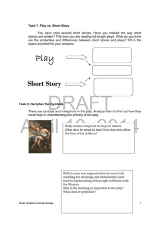 DRAFT
April 10, 2014
Grade 7 English Learning Package
	
7
Task 7. Play vs. Short Story
You have read several short stories. Have you noticed the way short
stories are written? This time you are reading full length plays. What do you think
are the similarities and differences between short stories and plays? Fill in the
space provided for your answers.
Play
Short Story
Task 8. Decipher the Symbols
There are symbols and metaphors in the play. Analyze them to find out how they
could help in understanding the entirety of the play.
Willy	Loman compared	his	boys	to	Adonis.		
What	does	he	mean	by	that?	How	does	this	affect	
the	lives	of	his	children?	
Willy	Loman	was	angered	when	he	saw	Linda	
mending	her	stockings	and	immediately	went	
back	to	daydreaming	of	that	night	in	Boston	with	
the	Woman.		
Why	is	the	stocking	so	important	to	the	play?	
What	does	it	symbolize?	
	
	
 