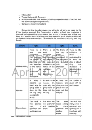 DRAFT
April 10, 2014
Grade 7 English Learning Package
	
13
 Introduction
 Thesis Statement & Summary
 Body of the Paper: The Review	(including the performance of the cast and
the technical aspect of production)
 Conclusion (recommendation)
Remember that the play review you will write will serve as basis for the
PTA’s funding approval. The Organization is willing to fund your production if
they will be impressed on your review. You should not make your review very
long. You need to practice writing your play review so you’ll be prepared to sell
your play to other stakeholders. Take note of the standard for scoring your play
review.
Criteria 10 pts. 7 pts. 5 pts. 3 pts.
Understanding
There is at
least one
paragraph
that mentions
the theme of
the play and
has identified
all the names
of the
characters
and their
description.
There is at
least 1
paragraph
that mentions
the theme of
the play and
included three
names of the
characters
and their
descriptions.
The theme of
the play is
partly
mentioned in
the paragraph
and included
only two
character.
There is little
evidence to
show
understanding
of what the
play is about.
Only one
character is
identified and
described.
Opinion
At least 5
reasons are
given why the
group does or
does not like
the play using
appropriate
words
At least three
reasons are
given why the
group does or
does not like
the play.
At least two
reasons are
given why the
group does or
does not like
the play.
An opinion is
given with no
real reason.
Conventions
The work is
free (almost
free) of
grammar and
spelling errors
The work has
few grammar
and spelling
errors
The work
needs editing
for many
grammar and
spelling
errors.
The work has
many errors in
grammar and
spelling and it
interferes with
meaning.
 