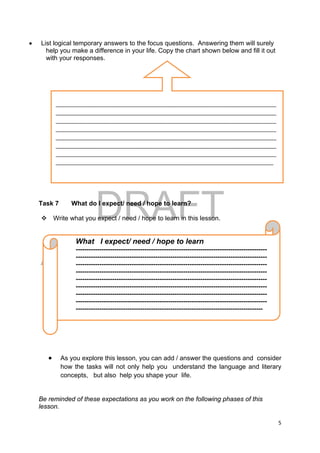 DRAFT
April 10, 2014
5 
 
 List logical temporary answers to the focus questions. Answering them will surely
help you make a difference in your life. Copy the chart shown below and fill it out
with your responses.
Task 7 What do I expect/ need / hope to learn?
 Write what you expect / need / hope to learn in this lesson.
 As you explore this lesson, you can add / answer the questions and consider
how the tasks will not only help you understand the language and literary
concepts, but also help you shape your life.
Be reminded of these expectations as you work on the following phases of this
lesson.
What I expect/ need / hope to learn
-----------------------------------------------------------------------------------------
-----------------------------------------------------------------------------------------
-----------------------------------------------------------------------------------------
-----------------------------------------------------------------------------------------
-----------------------------------------------------------------------------------------
-----------------------------------------------------------------------------------------
-----------------------------------------------------------------------------------------
-----------------------------------------------------------------------------------------
---------------------------------------------------------------------------------------
___________________________________________________________________________
___________________________________________________________________________
___________________________________________________________________________
___________________________________________________________________________
___________________________________________________________________________
___________________________________________________________________________
___________________________________________________________________________
__________________________________________________________________________ 
 