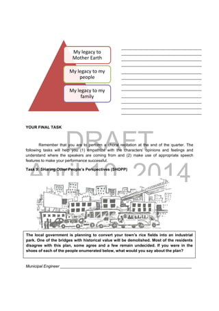 DRAFT
April 10, 2014
YOUR FINAL TASK
Remember that you are to perform a choral recitation at the end of the quarter. The
following tasks will help you (1) empathize with the characters’ opinions and feelings and
understand where the speakers are coming from and (2) make use of appropriate speech
features to make your performance successful.
Task 9: SHaring Other People’s Perspectives (SHOPP)
 
Municipal Engineer ____________________________________________________________
My legacy to 
Mother Earth 
My legacy to my 
people
My legacy to my 
family
The local government is planning to convert your town’s rice fields into an industrial
park. One of the bridges with historical value will be demolished. Most of the residents
disagree with this plan, some agree and a few remain undecided. If you were in the
shoes of each of the people enumerated below, what would you say about the plan?
_________________________________________
_________________________________________
_________________________________________
_________________________________________ 
_________________________________________
_________________________________________
_________________________________________
_________________________________________ 
_________________________________________
_________________________________________
_________________________________________
_________________________________________ 
 