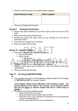 DRAFT
April 10, 2014
10 
 
 Describe what the image of the crystal stairway suggests.
Crystal stairway’s image What it suggests
 Share your findings with the class.
Group 9 Drawing Conclusions
 Discuss that which illustrates the persona’s state of mind at the end of the
poem.
 Make a list of the choices offered to her.
 Consider the choice she made. What can you conclude as to the kind of
choice she made?
 Find evidence to support your conclusion.
 Share your ideas with the class.
Group 10 Types of Poetry
 Think back and recall the three (3) types of poetry.
 How do they differ?
 Which of them
 tells a story?
 expresses vivid thoughts and feelings?
 uses dramatic technique like speaker, conflict and story?
 “Mother to Son” can be categorized under what type?
 Recall the other poems you’ve explored in class, and decide to what type
each belongs.
 Share your ideas with the class.
Task 11 On Using CONTRACTIONS
A.
 Find a partner and mull on how the following quotation relates to the message
of “MOTHER to SON” by Langston Hughes.
“Our struggles, efforts to face difficulties in life, sacrifices, charity and
fervent prayers are the seeds of our success. To be strong for storms
that last not fore’er as seasons change with God in control keep us
standin’.”
 Pay attention to the two underlined words.
 What do they have in common?
 What punctuation mark is used in each of them?
 What term do we use to identify the expressions that use apostrophe
in place of omitted letter/s?
 Why do some poets use this form of expression?
 