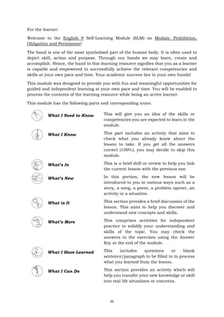 iii
For the learner:
Welcome to the English 9 Self-Learning Module (SLM) on Modals: Prohibition,
Obligation and Permission!
The hand is one of the most symbolized part of the human body. It is often used to
depict skill, action and purpose. Through our hands we may learn, create and
accomplish. Hence, the hand in this learning resource signifies that you as a learner
is capable and empowered to successfully achieve the relevant competencies and
skills at your own pace and time. Your academic success lies in your own hands!
This module was designed to provide you with fun and meaningful opportunities for
guided and independent learning at your own pace and time. You will be enabled to
process the contents of the learning resource while being an active learner.
This module has the following parts and corresponding icons:
What I Need to Know This will give you an idea of the skills or
competencies you are expected to learn in the
module.
What I Know This part includes an activity that aims to
check what you already know about the
lesson to take. If you get all the answers
correct (100%), you may decide to skip this
module.
What’s In This is a brief drill or review to help you link
the current lesson with the previous one.
What’s New In this portion, the new lesson will be
introduced to you in various ways such as a
story, a song, a poem, a problem opener, an
activity or a situation.
What is It This section provides a brief discussion of the
lesson. This aims to help you discover and
understand new concepts and skills.
What’s More This comprises activities for independent
practice to solidify your understanding and
skills of the topic. You may check the
answers to the exercises using the Answer
Key at the end of the module.
What I Have Learned This includes questions or blank
sentence/paragraph to be filled in to process
what you learned from the lesson.
What I Can Do This section provides an activity which will
help you transfer your new knowledge or skill
into real life situations or concerns.
 