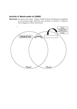 Activity 2: Match-made in LINKS!
Directions: Go back to the poem, ―Psalm of Life‖ by Henry Wordsworth Longfellow
in the previous page. Illustrate your answers on Activity 4 using the
Venn Diagram to show connections.
 