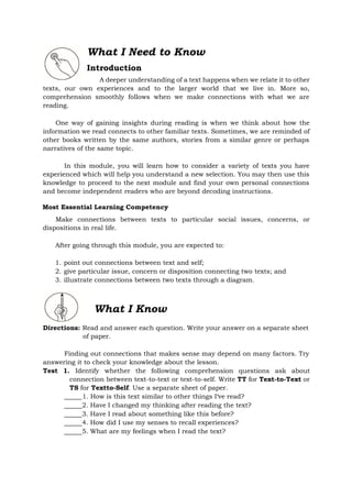 What I Need to Know
Introduction
A deeper understanding of a text happens when we relate it to other
texts, our own experiences and to the larger world that we live in. More so,
comprehension smoothly follows when we make connections with what we are
reading.
One way of gaining insights during reading is when we think about how the
information we read connects to other familiar texts. Sometimes, we are reminded of
other books written by the same authors, stories from a similar genre or perhaps
narratives of the same topic.
In this module, you will learn how to consider a variety of texts you have
experienced which will help you understand a new selection. You may then use this
knowledge to proceed to the next module and find your own personal connections
and become independent readers who are beyond decoding instructions.
Most Essential Learning Competency
Make connections between texts to particular social issues, concerns, or
dispositions in real life.
After going through this module, you are expected to:
1. point out connections between text and self;
2. give particular issue, concern or disposition connecting two texts; and
3. illustrate connections between two texts through a diagram.
What I Know
Directions: Read and answer each question. Write your answer on a separate sheet
of paper.
Finding out connections that makes sense may depend on many factors. Try
answering it to check your knowledge about the lesson.
Test 1. Identify whether the following comprehension questions ask about
connection between text-to-text or text-to-self. Write TT for Text-to-Text or
TS for Textto-Self. Use a separate sheet of paper.
1. How is this text similar to other things I‘ve read?
2. Have I changed my thinking after reading the text?
3. Have I read about something like this before?
4. How did I use my senses to recall experiences?
5. What are my feelings when I read the text?
 