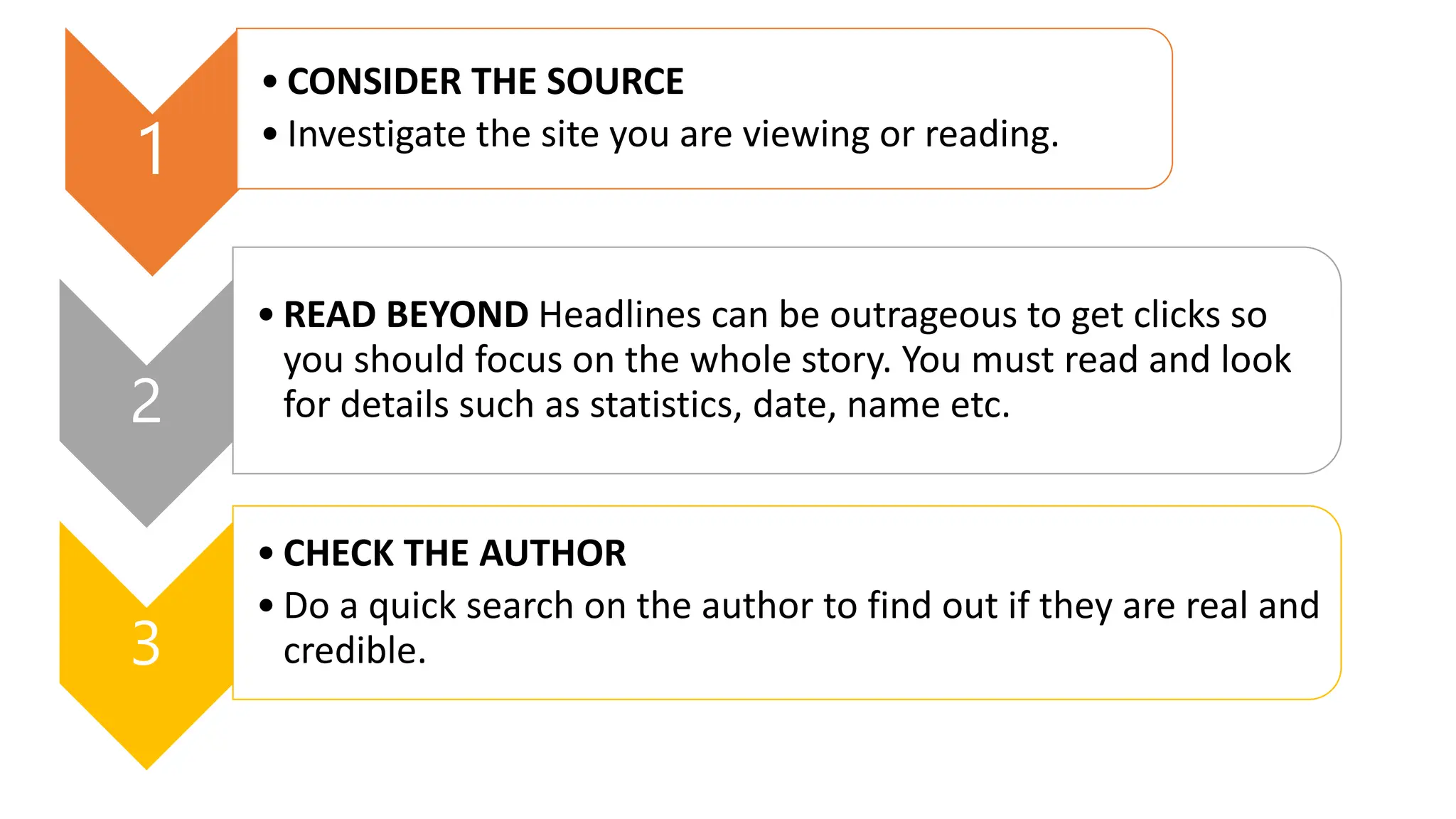 1
• CONSIDER THE SOURCE
• Investigate the site you are viewing or reading.
2
• READ BEYOND Headlines can be outrageous to get clicks so
you should focus on the whole story. You must read and look
for details such as statistics, date, name etc.
3
• CHECK THE AUTHOR
• Do a quick search on the author to find out if they are real and
credible.