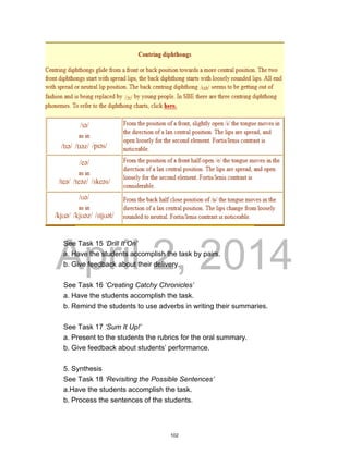 DRAFT
April 2, 2014
See Task 15 ‘Drill It On’
a. Have the students accomplish the task by pairs.
b. Give feedback about their delivery.
See Task 16 ‘Creating Catchy Chronicles’
a. Have the students accomplish the task.
b. Remind the students to use adverbs in writing their summaries.
See Task 17 ‘Sum It Up!’
a. Present to the students the rubrics for the oral summary.
b. Give feedback about students’ performance.
5. Synthesis
See Task 18 ‘Revisiting the Possible Sentences’
a.Have the students accomplish the task.
b. Process the sentences of the students.
102
 