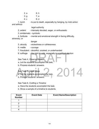 DRAFT
April 2, 2014
2. a 6. h
3. g 7. e
4. c 8. d
1. lynch - to put to death, especially by hanging, by mob action
and without
legal authority
2. ardent - intensely devoted, eager, or enthusiastic
3. emblematic - symbolic
4. fortitude - mental and emotional strength in facing difficulty,
adversity, or
danger
5. atrocity - wickedness or ruthlessness
6. mettle - courage
7. fraudulent - deceitful, crooked, or underhanded
8. suffrage - the right to vote, especially in a political election
See Task 4, Observe Breaks
a. Let the students accomplish the task.
b. Process students’ answers.
See Task 5, Seize Ideas
a. Let the students accomplish the task.
b. Process students’ answers.
See Task 6, Crafting a Timeline
a. Have the students accomplish the task.
b. Show a sample of a timeline to students.
Event
Number
Event Date Event Name/Description
1
2
3
4
104
 