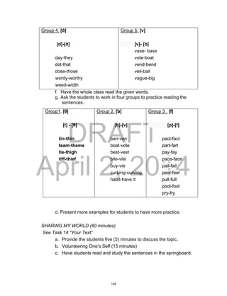 DRAFT
April 2, 2014
Group 4. [ð]
[d]-[ð]
day-they
dot-that
dose-those
wordy-worthy
weed-width
Group 5. [v]
[v]- [b]
vase- base
vote-boat
vend-bend
veil-bail
vague-big
f. Have the whole class read the given words.
g. Ask the students to work in four groups to practice reading the
sentences.
d. Present more examples for students to have more practice.
SHARING MY WORLD (60 minutes)
See Task 14 “Your Text”
a. Provide the students five (5) minutes to discuss the topic.
b. Volunteering One’s Self (15 minutes)
c. Have students read and study the sentences in the springboard.
Group1. [θ]
[t] - [θ]
tin-thin
team-theme
tie-thigh
tiff-thief
Group 2. [b]
[b]-[v]
ban-van
boat-vote
best-vest
bile-vile
buy-vie
curbing-curving
habit-have it
Group 3 . [f]
[p]-[f]
pact-fact
part-fart
pay-fay
pace-face
pail-fail
peal-feel
pull-full
pool-fool
pry-fry
148
 
