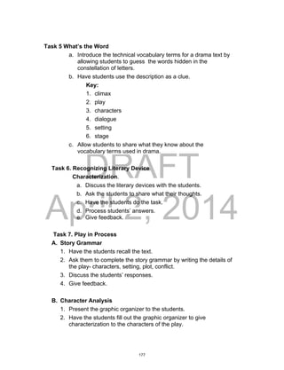 DRAFT
April 2, 2014
Task 5 What’s the Word
a. Introduce the technical vocabulary terms for a drama text by
allowing students to guess the words hidden in the
constellation of letters.
b. Have students use the description as a clue.
Key:
1. climax
2. play
3. characters
4. dialogue
5. setting
6. stage
c. Allow students to share what they know about the
vocabulary terms used in drama.
Task 6. Recognizing Literary Device
Characterization.
a. Discuss the literary devices with the students.
b. Ask the students to share what their thoughts.
c. Have the students do the task.
d. Process students’ answers.
e. Give feedback.
Task 7. Play in Process
A. Story Grammar
1. Have the students recall the text.
2. Ask them to complete the story grammar by writing the details of
the play- characters, setting, plot, conflict.
3. Discuss the students’ responses.
4. Give feedback.
B. Character Analysis
1. Present the graphic organizer to the students.
2. Have the students fill out the graphic organizer to give
characterization to the characters of the play.
177
 