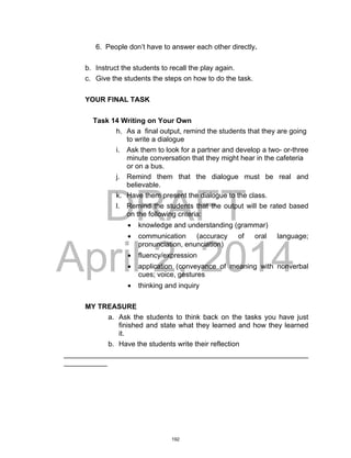 DRAFT
April 2, 2014
6. People don’t have to answer each other directly.
b. Instruct the students to recall the play again.
c. Give the students the steps on how to do the task.
YOUR FINAL TASK
Task 14 Writing on Your Own
h. As a final output, remind the students that they are going
to write a dialogue
i. Ask them to look for a partner and develop a two- or-three
minute conversation that they might hear in the cafeteria
or on a bus.
j. Remind them that the dialogue must be real and
believable.
k. Have them present the dialogue to the class.
l. Remind the students that the output will be rated based
on the following criteria:
 knowledge and understanding (grammar)
 communication (accuracy of oral language;
pronunciation, enunciation)
 fluency/expression
 application (conveyance of meaning with nonverbal
cues; voice, gestures
 thinking and inquiry
MY TREASURE
a. Ask the students to think back on the tasks you have just
finished and state what they learned and how they learned
it.
b. Have the students write their reflection
______________________________________________________________
___________
192
 
