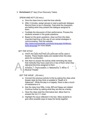 DRAFT
April 2, 2014
3. Enrichment (3rd
day) (Your Discovery Tasks)
SPEAK AND ACT! (30 mins.)
a. Give the class time to read the lines silently.
b. After 3 minutes, assign groups to read a particular dialogue.
Remind them to be in character. Feel what the characters
are feeling when they present the dialogue assigned to
them.
c. Facilitate the discussion of their performance. Process the
students answers in the guide questions.
d. Based on the given questions, draw out from the class
important learning on the use of non-verbal strategies in
communicating. Visit this website:
http://www.businessballs.com/body-language.htm#eyes-
body-language for more details.
SET THE STYLE
a. Inform the class that there are particular words used in
theatre. These theatre styles are needed when the class
plans for a production.
b. Ask them to answer the activity while reminding the class
that indirectly they have used one or two of them when they
delivered the lines assigned to them.
Answers: 1. Improvisation; 2. Melodrama; 3. Mime; 4.
Musical Theater
GET THE ISSUE…(30 mins.)
a. Connect the previous activity to this by asking the class what
theater style do they think is suitable to “Death of A
Salesman”. While the play is a tragedy, there is also a touch
of melodrama in it.
b. Ask the class how Willy, Linda, Biff and Happy are related.
Continue further by asking what they are like as a family.
c. Have the class read the informative text. Allow them to
answer the 3-2-1+1 chart.
d. Highlight the issue reflected in the text. Allow students to
give other possible ways to keep the family together.
220
 