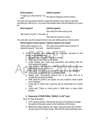 DRAFT
April 2, 2014
Direct speech Indirect speech
"I might go to the cinema", he
said.
He said he might go to the cinema.
You can use the present tense in reported speech if you want to say that
something is still true i.e. my name has always been and will always be Lynne
so:-
Direct speech Indirect speech
"My name is Lynne", she said.
She said her name was Lynne.
or
She said her name is Lynne.
You can also use the present tense if you are talking about a future event.
Direct speech (exact quote) Indirect speech (not exact)
"Next week's lesson is on
reported speech", she said.
She said next week's lesson will be on
reported speech.
2. Give this activity as a homework for the class. Answers to this
activity are provided here.
a. Biff said he just couldn’t focus on his job.
b. Willy said he was tired to the death.
c. Linda replied your mind was overactive and adding that the
mind was what counts.
d. Willy said he had worked a lifetime to pay off a house but now
there was nobody to live in it.
e. Willy said, “Not finding yourself at the age of 34 is a disgrace!”
f. Linda said, people had to move somewhere.
g. Happy said, “Everybody around him is so false that he is
constantly lowering his ideals
h. Willy said the world is an oyster, but you couldn’t crack it open
on a mattress.”
i. Linda said a small man could be just as exhausted as a great
man.
j. Linda said “There is more good in Willy than in many other
people.”
4. Expansion (YOUR FINAL TASK)(1 hr.)(4th
day)
Task 10. Play & Review!
1. This a group activity. Advise the groups or the teams to assign
the parts of the play review to the members of the team.
2. Before the class watches the video, discuss/review the content
of each part of the play review. Remind the class that they have
243
 