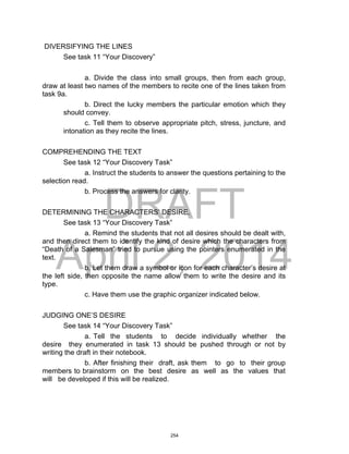 DRAFT
April 2, 2014
DIVERSIFYING THE LINES
See task 11 “Your Discovery”
a. Divide the class into small groups, then from each group,
draw at least two names of the members to recite one of the lines taken from
task 9a.
b. Direct the lucky members the particular emotion which they
should convey.
c. Tell them to observe appropriate pitch, stress, juncture, and
intonation as they recite the lines.
COMPREHENDING THE TEXT
See task 12 “Your Discovery Task”
a. Instruct the students to answer the questions pertaining to the
selection read.
b. Process the answers for clarity.
DETERMINING THE CHARACTERS’ DESIRE.
See task 13 “Your Discovery Task”
a. Remind the students that not all desires should be dealt with,
and then direct them to identify the kind of desire which the characters from
“Death of a Salesman” tried to pursue using the pointers enumerated in the
text.
b. Let them draw a symbol or icon for each character’s desire at
the left side, then opposite the name allow them to write the desire and its
type.
c. Have them use the graphic organizer indicated below.
JUDGING ONE’S DESIRE
See task 14 “Your Discovery Task”
a. Tell the students to decide individually whether the
desire they enumerated in task 13 should be pushed through or not by
writing the draft in their notebook.
b. After finishing their draft, ask them to go to their group
members to brainstorm on the best desire as well as the values that
will be developed if this will be realized.
254
 