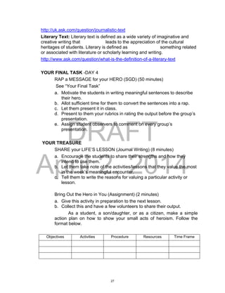 DRAFT
April 2, 2014
http://uk.ask.com/question/journalistic-text
Literary Text: Literary text is defined as a wide variety of imaginative and
creative writing that leads to the appreciation of the cultural
heritages of students. Literary is defined as something related
or associated with literature or scholarly learning and writing.
http://www.ask.com/question/what-is-the-definition-of-a-literary-text
YOUR FINAL TASK -DAY 4
RAP a MESSAGE for your HERO (SGD) (50 minutes)
See “Your Final Task”
a. Motivate the students in writing meaningful sentences to describe
their hero.
b. Allot sufficient time for them to convert the sentences into a rap.
c. Let them present it in class.
d. Present to them your rubrics in rating the output before the group’s
presentation.
e. Assign student observers to comment on every group’s
presentation.
YOUR TREASURE
SHARE your LIFE’S LESSON (Journal Writing) (8 minutes)
a. Encourage the students to share their strengths and how they
intend to use them.
b. Let them take note of the activities/lessons that they value the most
in the week’s meaningful encounter.
c. Tell them to write the reasons for valuing a particular activity or
lesson.
Bring Out the Hero in You (Assignment) (2 minutes)
a. Give this activity in preparation to the next lesson.
b. Collect this and have a few volunteers to share their output.
As a student, a son/daughter, or as a citizen, make a simple
action plan on how to show your small acts of heroism. Follow the
format below.
Objectives Activities Procedure Resources Time Frame
27
 
