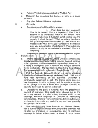 DRAFT
April 2, 2014
a. Painting/Photo that encapsulates the World of Play
b. Metaphor that describes the themes at work in a single
sentence
c. Any other Relevant Ideas of inspiration
III. Concepts:
a. Questions you should be able to answer:
i. What does the play represent?
What is its theme? Why is it important? Why does it
deserve to be witnessed? What is the moral? What
universal truth does it illustrate? What excites you, the
playwright, about the work? What aspects of the drama
fires your imagination? What makes you feel zealous and
impassioned? What moves you? What about the material
gives you a deep feeling of satisfaction? What in the play
makes it worthy of an audience’s attention? Why is it
compelling?
IV. Predominant Elements: What is the leading element in your
dramatic work?
a. Theme- Waiting for Lefty by Clifford Odets is a thesis play
directly promoting the theme that the common man will continue
to be oppressed until he succeeds in organizing into unions. It
is nearly a propaganda play. Character and dialogue serve the
theme exclusively. The spectacle is limited to a bare stage.
The language is didactic to the point of preachiness.
b. Plot-The Tavern by George M. Cohan is a play in which the
predominant element is almost exclusively plot. The action
hurls itself relentlessly at the audience. Character is
continuously subservient to plot. The theme, crime does not
pay, is apparent from the beginning, and the spectacle requires
on an upstage door and a winter wind (example of Music) so
powerful it drives all the players to the wall.
c. Character-All the plays of Chekhov have the predominant
element of character. One could barely choose plot as the
secondary element. It is also unlikely that one would choose
language, because language in Chekhov is intentionally
commonplace. There is Theme in Chekhov, but it is subservient
to character, it lays quiet and low in the play and rises gracefully
and gently to the surface.
d. Spectacle-Barnum by Mark Bramble and Michael Stewart
won a number of prizes in New York, despite the fact that it has
no plot, no characters of consequence, and no significant
language; its theme, at best, could be stated, A circus causes
280
 