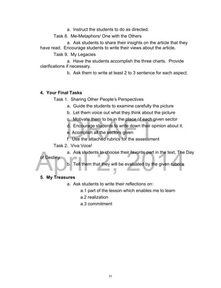 DRAFT
April 2, 2014
a. Instruct the students to do as directed.
Task 8. Me-Metaphors/ One with the Others
a. Ask students to share their insights on the article that they
have read. Encourage students to write their views about the article.
Task 9. My Legacies
a. Have the students accomplish the three charts. Provide
clarifications if necessary.
b. Ask them to write at least 2 to 3 sentence for each aspect.
4. Your Final Tasks
Task 1. Sharing Other People’s Perspectives
a. Guide the students to examine carefully the picture
b. Let them voice out what they think about the picture
c. Motivate them to be in the place of each given sector
d. Encourage students to write down their opinion about it.
e. Acomplish all the sectors given
f. Use the attached rubrics for the assessment
Task 2. Viva Voce!
a. Ask students to choose their favorite part in the text, The Day
of Destiny.
b. Tell them that they will be evaluated by the given rubrics
5. My Treasures
a. Ask students to write their reflections on:
a.1 part of the lesson which enables me to learn
a.2 realization
a.3 commitment
31
 