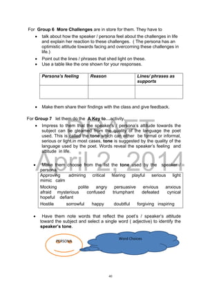 DRAFT
April 2, 2014
For Group 6 More Challenges are in store for them. They have to
 talk about how the speaker / persona feel about the challenges in life
and explain her reaction to these challenges. ( The persona has an
optimistic attitude towards facing and overcoming these challenges in
life.)
 Point out the lines / phrases that shed light on these.
 Use a table like the one shown for your responses.
Persona’s feeling Reason Lines/ phrases as
supports
 Make them share their findings with the class and give feedback.
For Group 7 let them do the A Key to…activity.
 Impress to them that the speaker’s / persona’s attitude towards the
subject can be gleamed from the quality of the language the poet
used. This is called the tone which can either be formal or informal,
serious or light.in most cases, tone is suggested by the quality of the
language used by the poet. Words reveal the speaker’s feeling and
attitude in life.
 Make them choose from the list the tone used by the speaker /
persona.
Approving admiring critical fearing playful serious light
mimic calm
Mocking polite angry persuasive envious anxious
afraid mysterious confused triumphant defeated cynical
hopeful defiant
Hostile sorrowful happy doubtful forgiving inspiring
 Have them note words that reflect the poet’s / speaker’s attitude
toward the subject and select a single word ( adjective) to identify the
speaker’s tone.
PERSONA
Word Choices
40
 