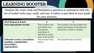 LEARNING BOOSTER
Analyze the comic strip and formulate a question or statement with the
use of modal verbs may, could, and can. A rubric is provided as your guide
for your answers.
 