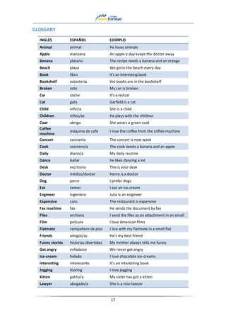 17
GLOSSARY
INGLÉS ESPAÑOL EJEMPLO
Animal animal He loves animals
Apple manzana An apple a day keeps the doctor away
Banana plátano The recipe needs a banana and an orange
Beach playa We go to the beach every day
Book libro It’s an interesting book
Bookshelf estantería the books are in the bookshelf
Broken roto My car is broken
Car coche It’s a red car
Cat gato Garfield is a cat
Child niño/a She is a child
Children niños/as He plays with the children
Coat abrigo She wears a green coat
Coffee
machine
máquina de café I love the coffee from the coffee machine
Concert concierto The concert is next week
Cook cocinero/a The cook needs a banana and an apple
Daily diario/a My daily routine
Dance bailar he likes dancing a lot
Desk escritorio This is your desk
Doctor médico/doctor Henry is a doctor
Dog perro I prefer dogs
Eat comer I eat an ice-cream
Engineer Ingeniero Julia is an engineer
Expensive caro The restaurant is expensive
Fax machine fax He sends the document by fax
Files archivos I send the files as an attachment in an email
Film película I love American films
Flatmate compañero de piso I live with my flatmate in a small flat
Friends amigos/as He’s my best friend
Funny stories historias divertidas My mother always tells me funny
Get angry enfadarse We never get angry
Ice-cream helado I love chocolate ice-creams
Interesting interesante It’s an interesting book
Jogging footing I love jogging
Kitten gatito/a My sister has got a kitten
Lawyer abogado/a She is a nice lawyer
 