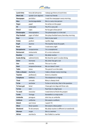 18
Lunch time hora del almuerzo I always go there at lunch time
Meet (sb) quedar (con alguien) I meet my friends
Newspaper periódico I read the newspaper every morning
Nice bonito/agradable She is a very nice person
Paper papel He writes on the paper
PC ordenador The PC is very old
Pencil Lápiz He has got a blue pencil
Photocopier fotocopiadora The photocopier is in the hall
Play football jugar al futbol She plays football every Saturday morning
Post correo Here is your post
Prefer preferir I prefer dogs
Pupil alumno The teacher loves his pupils
Read leer I read every night
Receptionist recepcionista I’m a receptionist
Restaurant restaurante It’s a nice restaurant
Routine rutina My daily routine
Scuba diving submarinismo My favorite sport is scuba diving
Sister hermana My sister has got a cat
Star estrella The sun is a star
Start empezar/arrancar My car doesn’t start
Table mesa The pencil is on the table
Take a shower ducharse I take a shower every morning
Teacher profesor/a Anne is a teacher
Telephone teléfono The telephone is ringing
Tired cansado Mary is always tired
To be ser/estar To be or not to be, that is the question
To have got tener I have got one dog and three cats
To live vivir Paul lives in a big house
To need necesitar I need time to finish this project
Turtle Tortuga Donatello is a ninja turtle
Umbrella paraguas John has an umbrella
Uniform uniforme She wears a uniform
Watch ver/ mirar I watch TV
Wear llevar puesto She wears a blue jacket
Weekend fin de semana My daily routine is different on weekends
Woman mujer She is a woman
Writer escritor/a Ken Follett is a writer
 