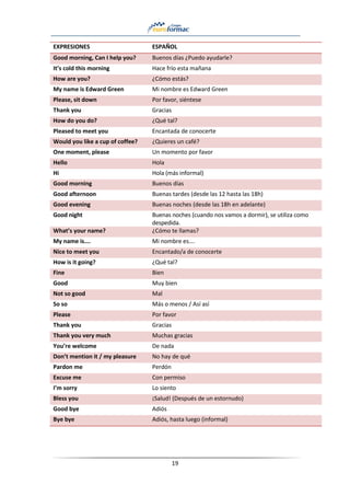 19
EXPRESIONES ESPAÑOL
Good morning, Can I help you? Buenos días ¿Puedo ayudarle?
It’s cold this morning Hace frío esta mañana
How are you? ¿Cómo estás?
My name is Edward Green Mi nombre es Edward Green
Please, sit down Por favor, siéntese
Thank you Gracias
How do you do? ¿Qué tal?
Pleased to meet you Encantada de conocerte
Would you like a cup of coffee? ¿Quieres un café?
One moment, please Un momento por favor
Hello Hola
Hi Hola (más informal)
Good morning Buenos días
Good afternoon Buenas tardes (desde las 12 hasta las 18h)
Good evening Buenas noches (desde las 18h en adelante)
Good night Buenas noches (cuando nos vamos a dormir), se utiliza como
despedida.
What’s your name? ¿Cómo te llamas?
My name is…. Mi nombre es….
Nice to meet you Encantado/a de conocerte
How is it going? ¿Qué tal?
Fine Bien
Good Muy bien
Not so good Mal
So so Más o menos / Así así
Please Por favor
Thank you Gracias
Thank you very much Muchas gracias
You’re welcome De nada
Don’t mention it / my pleasure No hay de qué
Pardon me Perdón
Excuse me Con permiso
I’m sorry Lo siento
Bless you ¡Salud! (Después de un estornudo)
Good bye Adiós
Bye bye Adiós, hasta luego (informal)
 