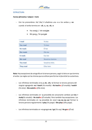 22
ESTRUCTURA
Forma afirmativa: Subject + Verb
- Con los pronombres: He/ She/ It añadimos una –s a los verbos y –es
cuando el verbo termina en: -ch, -s, -ss, -sh, -x
• You watch / she watches
• We guess / he guesses
Nota: Hay excepciones de ortografía en la tercera persona, según la letra en que termina
el verbo. Las reglas son las mismas que se utilizan para formar el plural de los sustantivos.
- Los infinitivos terminados en-s,-z,-sh, -chy –x forman la tercera persona del
singular agregando -es: I teach (Yo enseño) - He teaches (El enseña); I watch
(Yo miro) - She watches (Ella mira).
- Los infinitivos terminados en –y precedida de consonante cambian por-ies: I
study(Yo estudio) - He studies (Él estudia). Pero también hay excepciones: Los
infinitivos terminados en –y precedida de vocal (-ay,-ey,-oy,-uy) forman la
tercera persona regularmente: I play (Yo juego) - She plays (Ella juega).
- Los infinitivos terminados en –o agregan-es: I go (Yo voy) -He goes (Él va)
I read Yo leo
You read Tú lees
He reads Él lee
She reads Ella lee
It reads Eso lee
We read Nosotros leemos
You read Vosotros leéis
They read Ellos leen
 