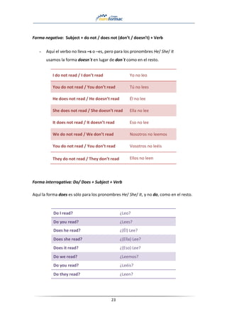 23
Forma negativa: Subject + do not / does not (don’t / doesn’t) + Verb
- Aquí el verbo no lleva –s o –es, pero para los pronombres He/ She/ It
usamos la forma doesn´t en lugar de don´t como en el resto.
I do not read / I don’t read Yo no leo
You do not read / You don’t read Tú no lees
He does not read / He doesn’t read Él no lee
She does not read / She doesn’t read Ella no lee
It does not read / It doesn’t read Eso no lee
We do not read / We don’t read Nosotros no leemos
You do not read / You don’t read Vosotros no leéis
They do not read / They don’t read Ellos no leen
Forma interrogativa: Do/ Does + Subject + Verb
Aquí la forma does es sólo para los pronombres He/ She/ It, y no do, como en el resto.
Do I read? ¿Leo?
Do you read? ¿Lees?
Does he read? ¿(Él) Lee?
Does she read? ¿(Ella) Lee?
Does it read? ¿(Eso) Lee?
Do we read? ¿Leemos?
Do you read? ¿Leéis?
Do they read? ¿Leen?
 