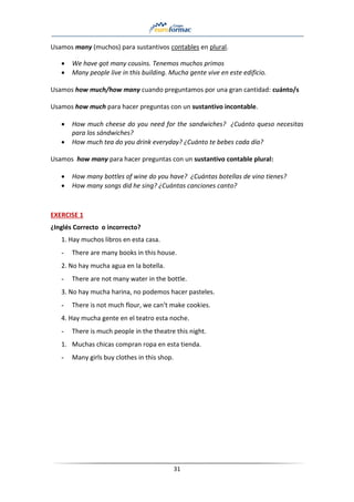 31
Usamos many (muchos) para sustantivos contables en plural.
• We have got many cousins. Tenemos muchos primos
• Many people live in this building. Mucha gente vive en este edificio.
Usamos how much/how many cuando preguntamos por una gran cantidad: cuánto/s
Usamos how much para hacer preguntas con un sustantivo incontable.
• How much cheese do you need for the sandwiches? ¿Cuánto queso necesitas
para los sándwiches?
• How much tea do you drink everyday? ¿Cuánto te bebes cada día?
Usamos how many para hacer preguntas con un sustantivo contable plural:
• How many bottles of wine do you have? ¿Cuántas botellas de vino tienes?
• How many songs did he sing? ¿Cuántas canciones canto?
EXERCISE 1
¿Inglés Correcto o incorrecto?
1. Hay muchos libros en esta casa.
- There are many books in this house.
2. No hay mucha agua en la botella.
- There are not many water in the bottle.
3. No hay mucha harina, no podemos hacer pasteles.
- There is not much flour, we can’t make cookies.
4. Hay mucha gente en el teatro esta noche.
- There is much people in the theatre this night.
1. Muchas chicas compran ropa en esta tienda.
- Many girls buy clothes in this shop.
 