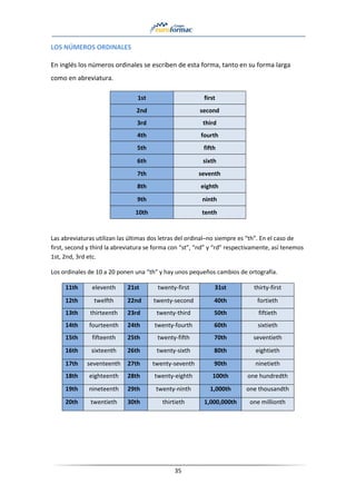 35
LOS NÚMEROS ORDINALES
En inglés los números ordinales se escriben de esta forma, tanto en su forma larga
como en abreviatura.
1st first
2nd second
3rd third
4th fourth
5th fifth
6th sixth
7th seventh
8th eighth
9th ninth
10th tenth
Las abreviaturas utilizan las últimas dos letras del ordinal–no siempre es “th”. En el caso de
first, second y third la abreviatura se forma con “st”, “nd” y “rd” respectivamente, así tenemos
1st, 2nd, 3rd etc.
Los ordinales de 10 a 20 ponen una “th” y hay unos pequeños cambios de ortografía.
11th eleventh 21st twenty-first 31st thirty-first
12th twelfth 22nd twenty-second 40th fortieth
13th thirteenth 23rd twenty-third 50th fiftieth
14th fourteenth 24th twenty-fourth 60th sixtieth
15th fifteenth 25th twenty-fifth 70th seventieth
16th sixteenth 26th twenty-sixth 80th eightieth
17th seventeenth 27th twenty-seventh 90th ninetieth
18th eighteenth 28th twenty-eighth 100th one hundredth
19th nineteenth 29th twenty-ninth 1,000th one thousandth
20th twentieth 30th thirtieth 1,000,000th one millionth
 