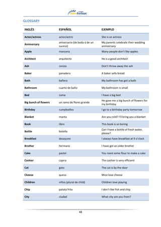 48
GLOSSARY
INGLÉS ESPAÑOL EJEMPLO
Actor/actress actor/actriz She is an actress
Anniversary
aniversario (de boda o de un
suceso)
My parents celebrate their wedding
anniversary
Apple manzana Many people don’t like apples
Architect arquitecto He is a good architect
Ash ceniza Don’t throw away the ash
Baker panadero A baker sells bread
Bath bañera My bathroom has got a bath
Bathroom cuarto de baño My bathroom is small
Bed cama I have a big bed
Big bunch of flowers un ramo de flores grande
He gave me a big bunch of flowers for
my birthday
Birthday cumpleaños I go to a birthday party tomorrow
Blanket manta Are you cold? I’ll bring you a blanket
Book libro This book is so boring
Bottle botella
Can I have a bottle of fresh water,
please?
Breakfast desayuno I always have breakfast at 9 o’clock
Brother hermano I have got an older brother
Cake pastel You need some flour to make a cake
Cashier cajera The cashier is very efficient
Cat gato The cat is by the door
Cheese queso Mice love cheese
Children niños (plural de child) Children love playing
Chip patata frita I don’t like fish and chip
City ciudad What city are you from?
 