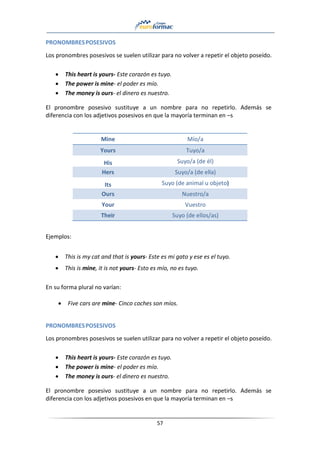 57
PRONOMBRESPOSESIVOS
Los pronombres posesivos se suelen utilizar para no volver a repetir el objeto poseído.
• This heart is yours- Este corazón es tuyo.
• The power is mine- el poder es mío.
• The money is ours- el dinero es nuestro.
El pronombre posesivo sustituye a un nombre para no repetirlo. Además se
diferencia con los adjetivos posesivos en que la mayoría terminan en –s
Mine Mío/a
Yours Tuyo/a
His Suyo/a (de él)
Hers Suyo/a (de ella)
Its Suyo (de animal u objeto)
Ours Nuestro/a
Your Vuestro
Their Suyo (de ellos/as)
Ejemplos:
• This is my cat and that is yours- Este es mi gato y ese es el tuyo.
• This is mine, it is not yours- Esto es mío, no es tuyo.
En su forma plural no varían:
• Five cars are mine- Cinco coches son míos.
PRONOMBRESPOSESIVOS
Los pronombres posesivos se suelen utilizar para no volver a repetir el objeto poseído.
• This heart is yours- Este corazón es tuyo.
• The power is mine- el poder es mío.
• The money is ours- el dinero es nuestro.
El pronombre posesivo sustituye a un nombre para no repetirlo. Además se
diferencia con los adjetivos posesivos en que la mayoría terminan en –s
 