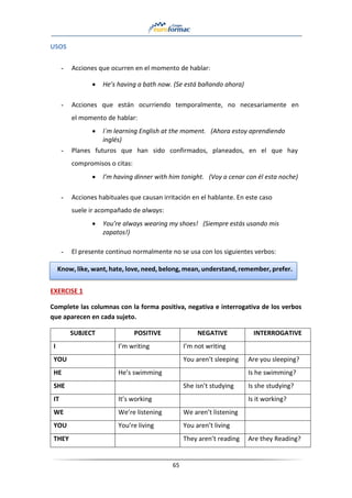 65
USOS
- Acciones que ocurren en el momento de hablar:
• He’s having a bath now. (Se está bañando ahora)
- Acciones que están ocurriendo temporalmente, no necesariamente en
el momento de hablar:
• I´m learning English at the moment. (Ahora estoy aprendiendo
inglés)
- Planes futuros que han sido confirmados, planeados, en el que hay
compromisos o citas:
• I’m having dinner with him tonight. (Voy a cenar con él esta noche)
- Acciones habituales que causan irritación en el hablante. En este caso
suele ir acompañado de always:
• You’re always wearing my shoes! (Siempre estás usando mis
zapatos!)
- El presente continuo normalmente no se usa con los siguientes verbos:
EXERCISE 1
Complete las columnas con la forma positiva, negativa e interrogativa de los verbos
que aparecen en cada sujeto.
SUBJECT POSITIVE NEGATIVE INTERROGATIVE
I I’m writing I’m not writing
YOU You aren’t sleeping Are you sleeping?
HE He’s swimming Is he swimming?
SHE She isn’t studying Is she studying?
IT It’s working Is it working?
WE We’re listening We aren’t listening
YOU You’re living You aren’t living
THEY They aren’t reading Are they Reading?
Know, like, want, hate, love, need, belong, mean, understand, remember, prefer.
 