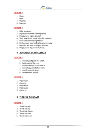 77
EXERCISE 3
1. Kisses
2. Goes
3. Washes
4. brushes
EXERCISE 4
1. I like tomatoes.
2. My favourite drink is orange juice.
3. Do you have a pen, please?
4. They play tennis every Saturday morning.
5. I don’t have money right now.
6. Mr.Kennedy teaches English at university.
7. Dolphins are very intelligent animals.
8. Do you have my phone number.
2. ADVERBIOS DE FRECUENCIA
EXERCISE 1
1. I usually eat pasta for lunch.
2. I often go to the gym.
3. I sometimes go to the beach.
4. I am always tired after work.
5. I am frequently angry.
6. I never drink alcohol.
EXERCISE 2
1. Incorrecto
2. Correcto
3. Incorrecto
4. Incorrecto
5. Correcto
3. THERE IS, THERE ARE
EXERCISE 1
1. There is a bed
2. There is a key
3. There is a shower
4. There is a bath
5. There is a house
 