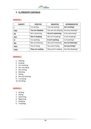 84
3. EL PRESENTE CONTINUO
EXERCISE 1
SUBJECT POSITIVE NEGATIVE INTERROGATIVE
I I’m writing I am not writing Am I writing?
YOU You are sleeping You are not sleeping Are you sleeping?
HE He’s swimming He isn’t swimming Is he swimming?
SHE She is studying She isn’t studying Is she studying?
IT It is working It isn’t working Is it working?
WE We are listening We aren’t listening Are we listening?
YOU You’re living You aren’t living Are you living?
THEY They are reading They aren’t reading Are they Reading?
EXERCISE 2
1. Waiting
2. Looking
3. Isn’t working
4. Are not taking
5. Are visiting
6. Working
7. Sitting
8. Are not listening
9. Is crossing
10. Are flying
EXERCISE 3
1. Writing
2. Sitting
3. Swimming
4. Beginning
5. Studying
6. Travelling
 