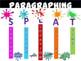 PARAGRAPHING RULES
 