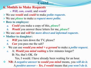Contd….
6. Modals to Make Requests
 Will, can, could, and would
 We use would and could to make polite requests.
 We use please to make a request more polite.
 Boss to employee:
a. Could you make a copy of this, please?
b. Would you answer these letters for me, please?
 We use can and will for more direct and informal requests.
 Mother to daughter:
a. Will you turn down the TV, please?
b. Can you pass me the salt?
 We can use would you mind + a gerund to make a polite request.
a. A: Would you mind waiting a few minutes longer?
B: No, that’s OK. Or
Yes, I would. I have already been waiting for an hour.
 NB: A negative answer to would you mind means, you will do it.
A positive answer – Yes, I would means that you won’t do it.
 