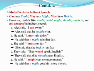 Contd….
Modal Verbs in Indirect Speech
 Can into Could, May into Might, Must into Had to.
 However, modals like would, could, might, should, ought to, are
not changed in indirect speech.
a. Alex said, “I can swim.”
➡ Alex said that he could swim.
b. He said, “It may rain today.”
➡ He said that it might rain that day.
c. She said, “I must run fast.”
➡ She said that she had to run fast.
d. They said, “They would speak English.”
➡ They said that they would speak English.
e. He said, “It might cost me more money.”
➡ He said that it might cost him more money.
 