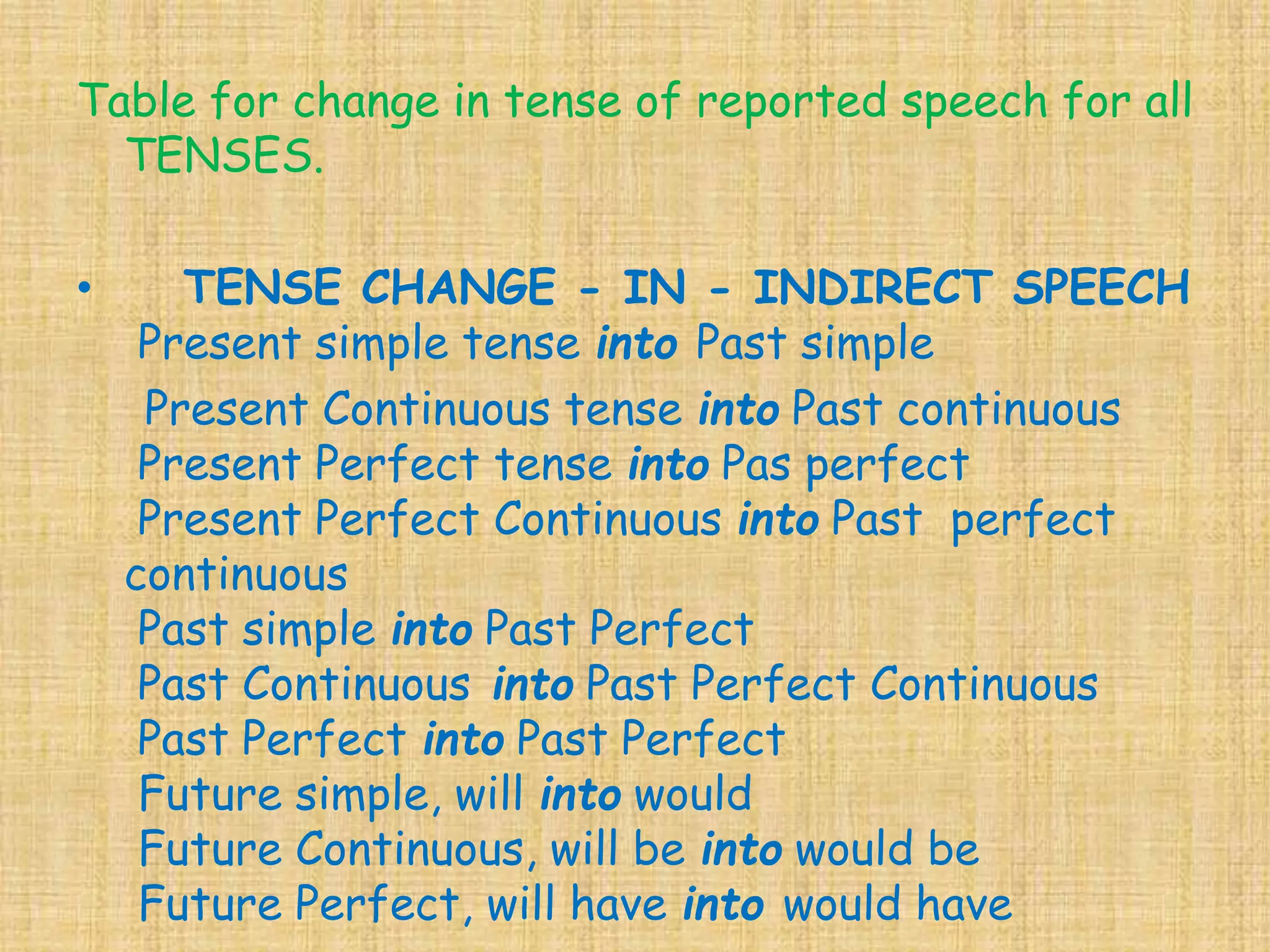 Table for change in tense of reported speech for all
TENSES.
• TENSE CHANGE - IN - INDIRECT SPEECH
Present simple tense into Past simple
Present Continuous tense into Past continuous
Present Perfect tense into Pas perfect
Present Perfect Continuous into Past perfect
continuous
Past simple into Past Perfect
Past Continuous into Past Perfect Continuous
Past Perfect into Past Perfect
Future simple, will into would
Future Continuous, will be into would be
Future Perfect, will have into would have
 