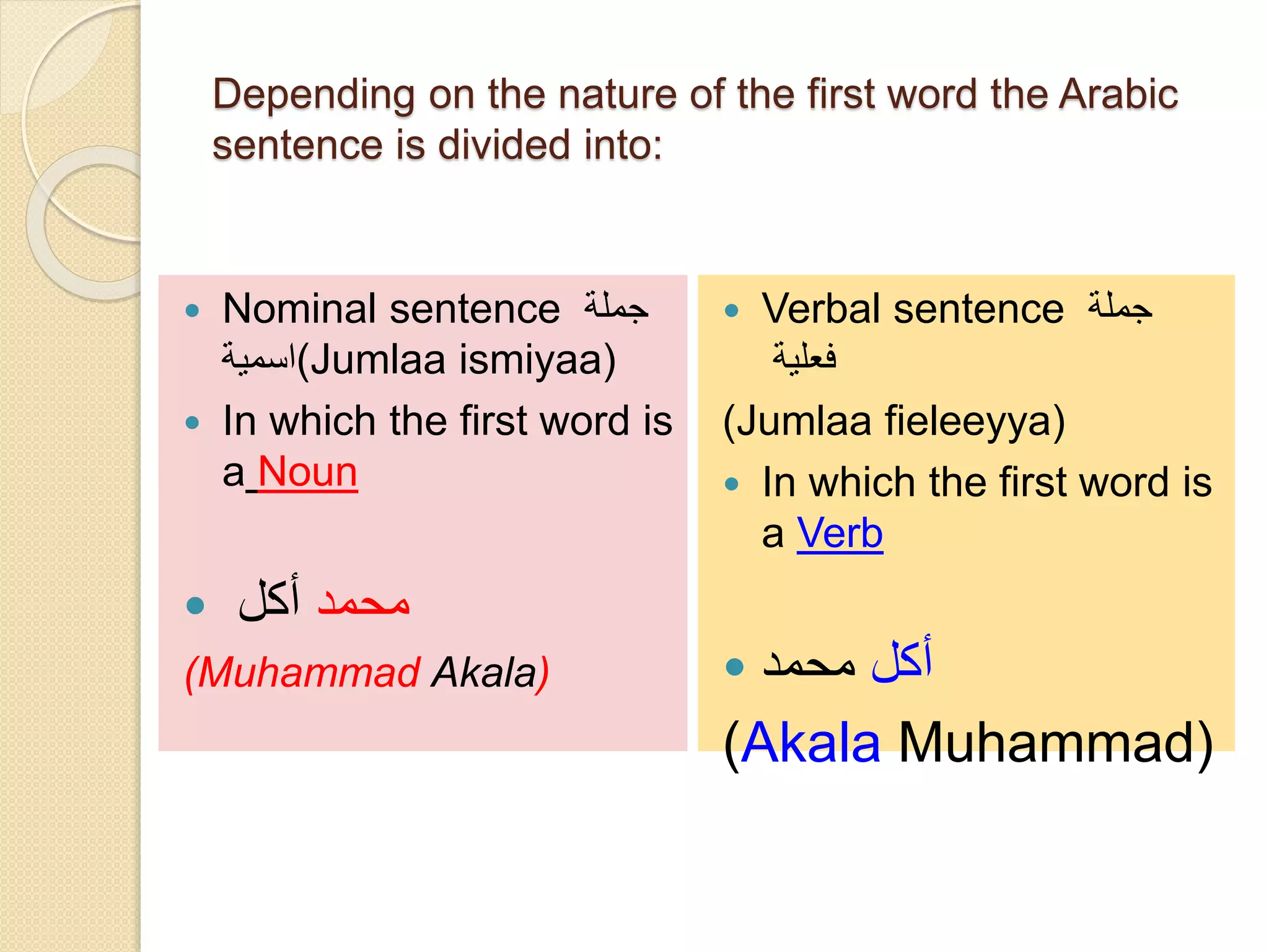 English and arabic basic sentence structure | PPTX